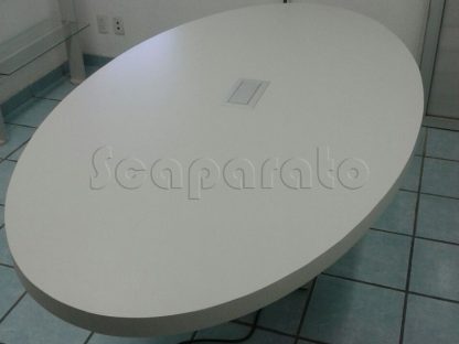 corporate board table
